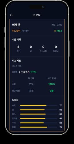 다음 화면