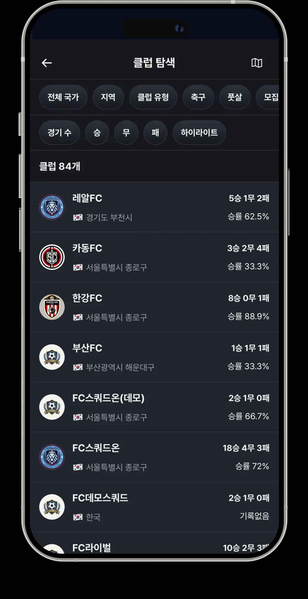 리스트로 클럽 한눈에